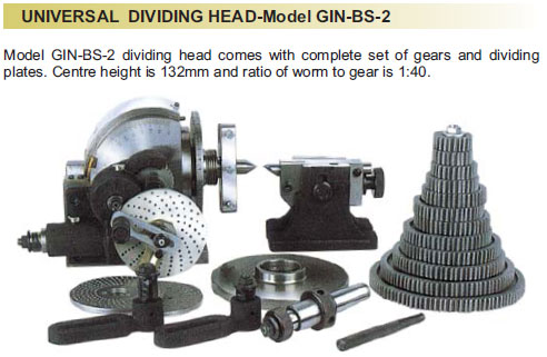 universal-dividing-head-model-gin-bs-2