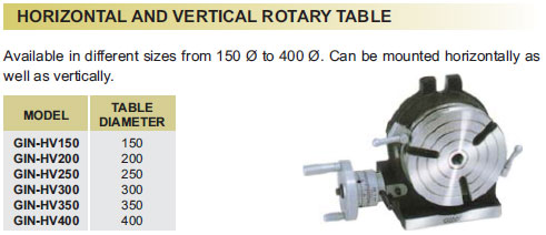 horizontal-and-vertical-rotary-table