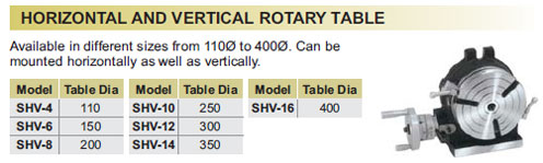 horizontal-vertical-rotary-table