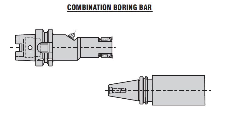 COMBINATION BORING BAR