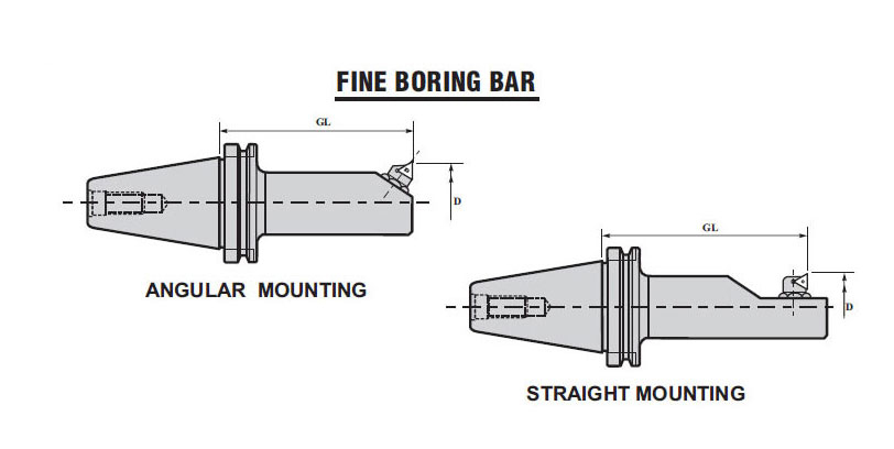 FINE BORING BAR