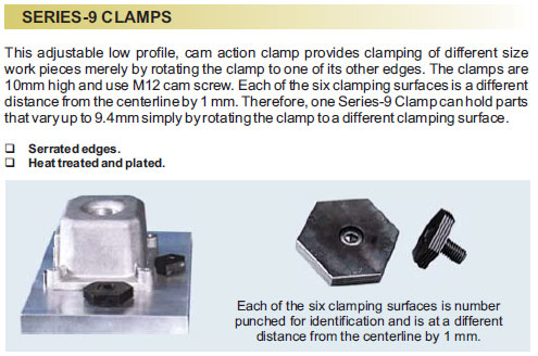 sereies-9-clamp