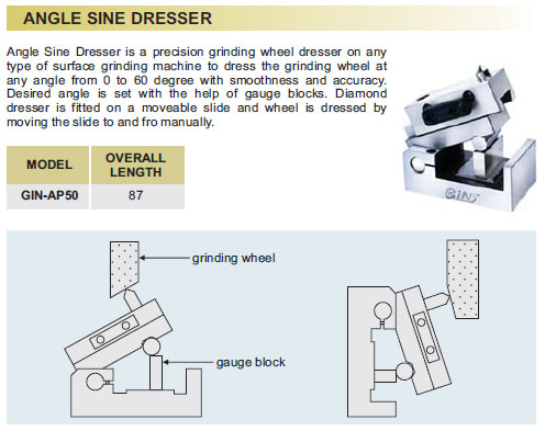 angle-sine-dresser